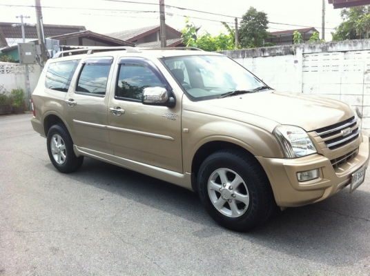 ขาย ADVENTURE 05 ออโต้สภาพดีครับ