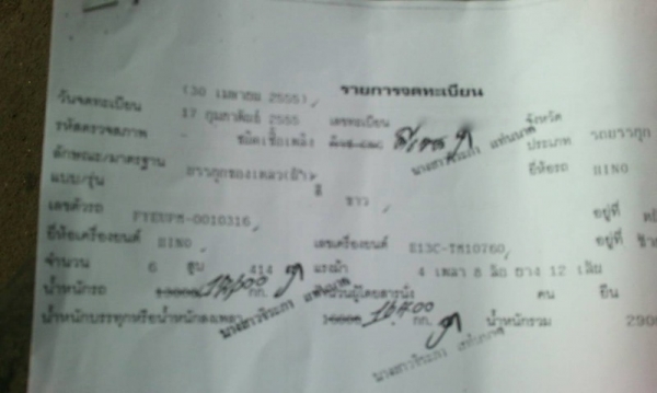 รถฮีโน่ 12 ล้อ 414 แรงม้า.  ( รถประกอบ )  สนใจติดต่อ 081 - 6079515