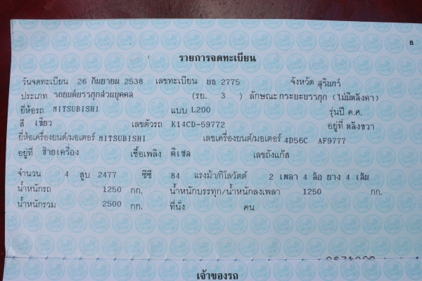 ขาย aerobody ปี 2538 เพาเวอร์โรงงาน ขาย aerobody ปี 2538 เพาเวอร์โรงงาน