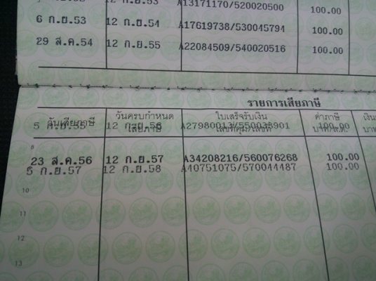 สตาร์ทมือ wave 125i เครื่องเงียบ เดิมๆ 24000