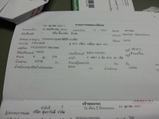 รับรถกลับบ้านแล้วครับ รถดีรถสวย เอกสานพร้อม คิดถึงเราสิครับ