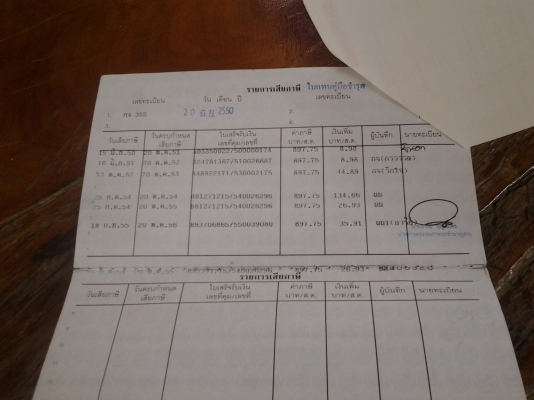 ขายเล่มทะเบียน นิสสัเก๋ง ปี36