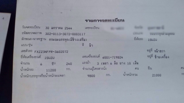 ขายรถพ่วงสิบล้อดัมพ์ ISUZU FXZ23NFPR นางฟ้าแท้ เครื่อง 240 แรง ปี 44 แม่ดัมพ์สามมิตร ลูก 3 เพลายัดดัมพ์เหล็กยาว 6 เมตร ขายรถพ่วงสิบล้อดัมพ์ ISUZU FXZ23NFPR นางฟ้าแท้ เครื่อง 240 แรง ปี 44 แม่ดัมพ์สามมิตร ลูก 3 เพลายัดดัมพ์เหล็กยาว 6 เมตร