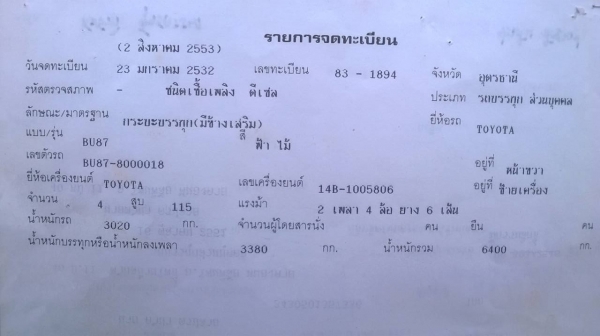 ขายรถสวยพร้อมใช้ 6 ล้อ TOYOTA BU87 คัสซีสวยตลอดเส้น เครื่อง 14B 115 แรงม้า เกียร์สั้น คอกไม้แข็งแรงทนทาน ทะเบียนพร้อมโอนครับ ขายรถสวยพร้อมใช้ 6 ล้อ TOYOTA BU87 คัสซีสวยตลอดเส้น เครื่อง 14B 115 แรงม้า เกียร์สั้น คอกไม้แข็งแรงทนทาน ทะเบียนพร้อมโอนครับ