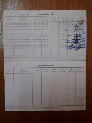 ขาย 6 ล้อ ด่วน