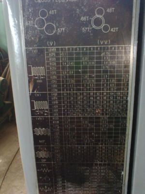 เครื่องกลึง 6.5  ฟุต 2 เพลา