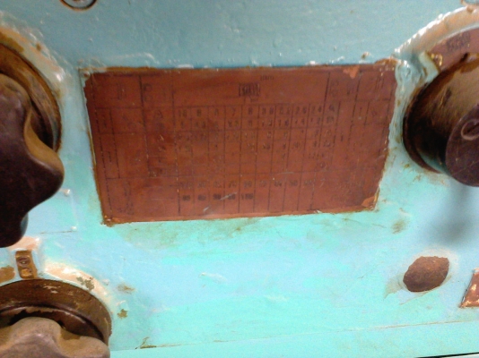 เครื่องกลึง 9 ฟุตญี่ปุ่น