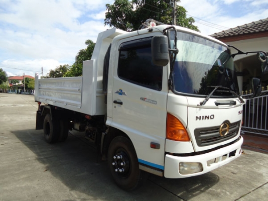 ขายแบบด่วน ๆ ขายแบบด่วน ๆ