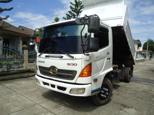 ขายแบบด่วน ๆ ขายแบบด่วน ๆ