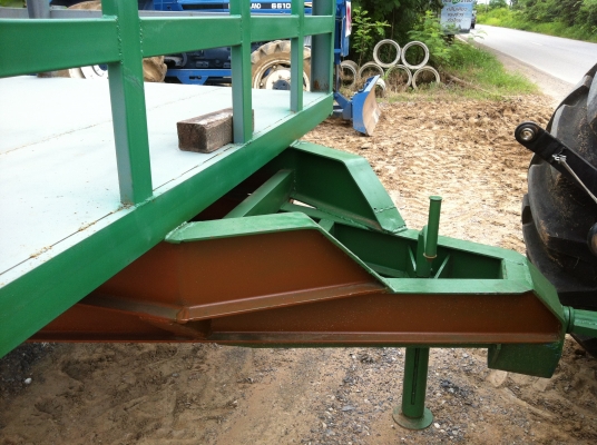 ต้องการขายเทลเลอร์รถไถสองเพลาใหม่ สำหรับรถใหญ่ ต้องการขายเทลเลอร์รถไถสองเพลาใหม่ สำหรับรถใหญ่