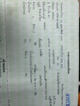 ขาย ฮอนด้า เวฟ100 เดิมๆๆ มีทะเบียนพร้อมโอน