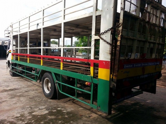 ขายหัวคัชซีMITSUBISHI เครื่องดี แคชซีสวย ยางดี ภายในสวย ยาว7.20เมตร สภาพพร้อมใช้งาน เอกสารพร้อมโอน สนใจโทร 090-8588220คุณนะ ID:narong498 หรือ www.truck.in.th/498