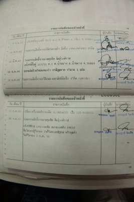 ขาย Toyota Hilux Tiger 4wd ปี 2000 LPG เครื่องแน่น พร้อมใช้งาน ไม่เคยชนไม่เคยลุย ขาย Toyota Hilux Tiger 4wd ปี 2000 LPG เครื่องแน่น พร้อมใช้งาน ไม่เคยชนไม่เคยลุย