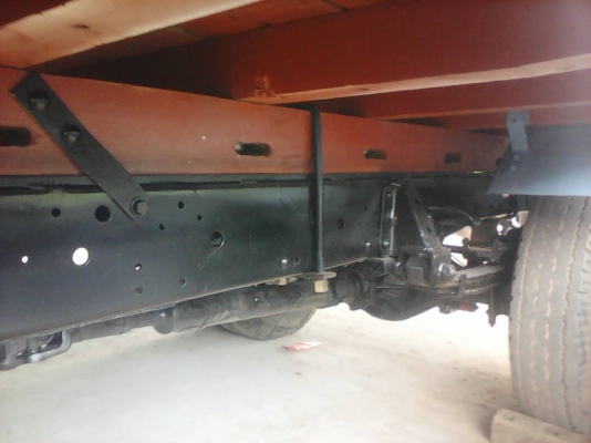 หกล้อ อีซูซุ NKR110 รถห้างแท้เกีย่ร์สั้น สภาพดีสวยๆ ทะเบียนพร้อมโอน