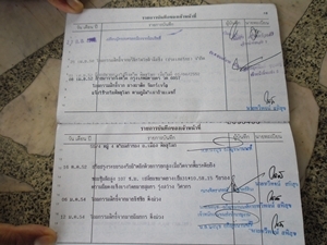 SPORT CRUISER วางคาน SPORT CRUISER วางคาน