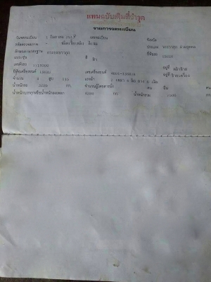 รถอีซูซุ 6 ล้อ รั้ว ( ไม่ดั้ม )  115 แรงม้า.  สนใจติดต่อ 081 - 6079515