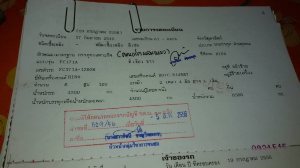 HINO 6ล้อ รถโม่ปูน 3คิว เครื่อง185แรง พาว์เวอร์ รถสวย ครัทซีดี พร้อมใช้งาน (มีเล่มพร้อมโอน)ขาย 600,000 บาท