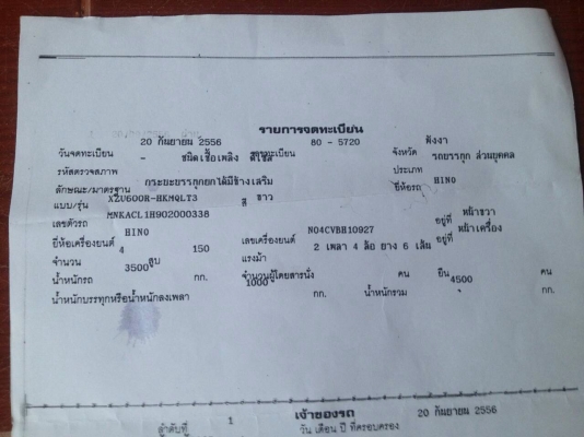 ขายรถหกล้อดั้ม