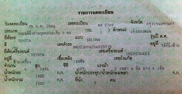 ขาย Toyota Vios 2004 ขาย Toyota Vios 2004