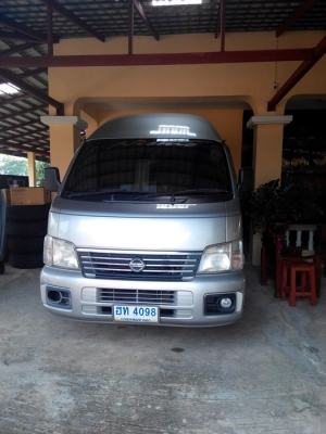 ขายถูกมาก