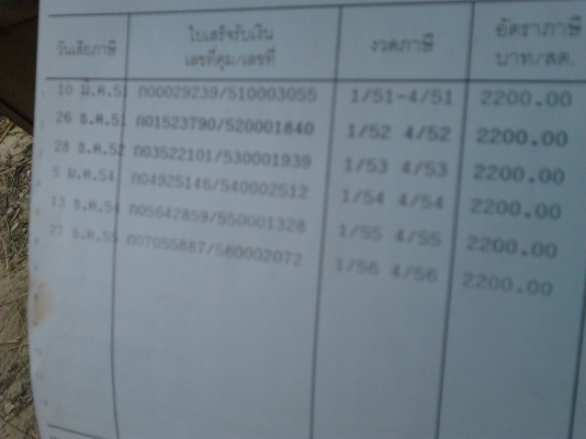 ต้องการรถดั้ม ISUZU TL 100 แรงม้า สภาพดีมาก เครื่องแน่น ทะเ่บียนพร้อมโอน เจ้าของขายเองครับ ต้องการรถดั้ม ISUZU TL 100 แรงม้า สภาพดีมาก เครื่องแน่น ทะเ่บียนพร้อมโอน เจ้าของขายเองครับ