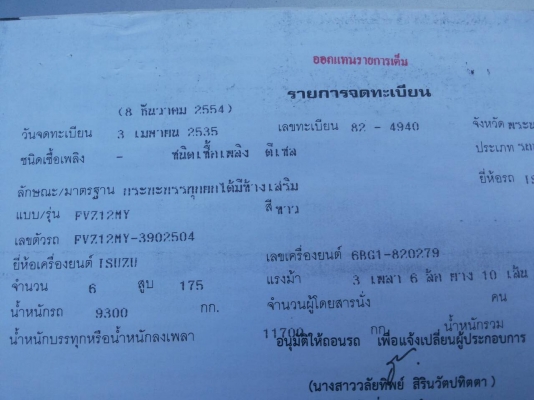 รถบรรทุก ISUZU 10 ล้อใหญ่ รุ่นFVZ12MY ปี 2535 2 เพลา ดั๊มพ์ได้ ราคา 560,000 บ.