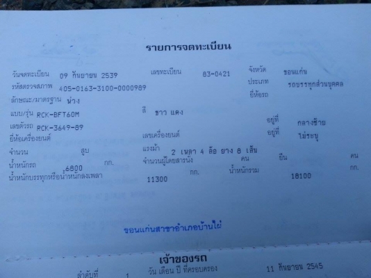 ขายลูกพ่วง3คาน กระบะดั้มมิเนียม กระบะสวย พื้นดี สภาพพร้อมใช้งาน เอกสารพร้อมโอน สนใจโทร090-8588220คุณนะ ID:narong498 หรือwww.truck.in.th/498 FB:ณรงค์ ซื้อขายรถมือสอง จัดไฟแนนซ์ได้ เงื่อนไขง่ายๆวันเดียวรับรถ