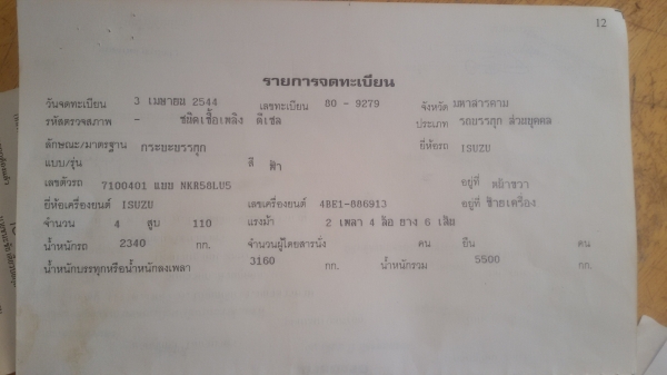 (ร้านรุ่งโรจน์ 082-1057078)ขายรถ 6ล้อทุกยี่ฮ้อ 441 ม.11ต. หนองโก อ. กระนวน จ.ขอนแก่น