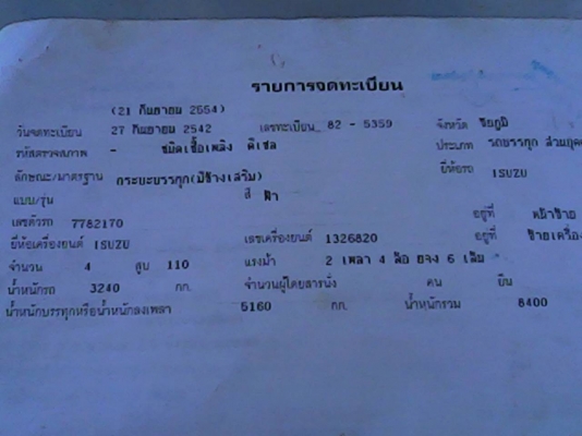 ขาย 6 ล้อ KS เครื่ิองอิซูซุ 110 แรงเอฟหน้าหลัง ปี 42 ขาย 6 ล้อ KS เครื่ิองอิซูซุ 110 แรงเอฟหน้าหลัง ปี 42