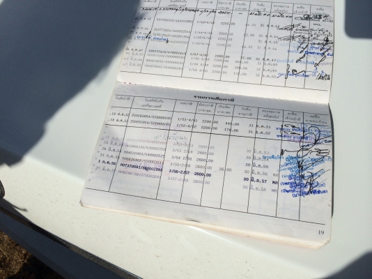 6ล้อ110แรงติดเครน3ตันUNIC รถสภาพดี ภาษีเต็ม..(รถใช้ส่วน ใช้ในสวน)