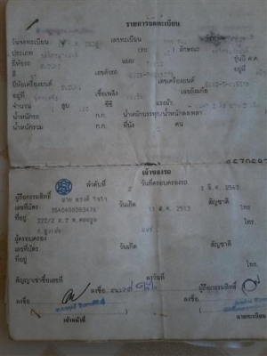 ขาย ซูซูกิแฟลชทะเบียนพร้อมโอนภาษีขาดปี 44 เครื่องพอใช้อะไล่เดิมเกิบครบเหมาะกับนักปั้น ขาย 3900 บาท