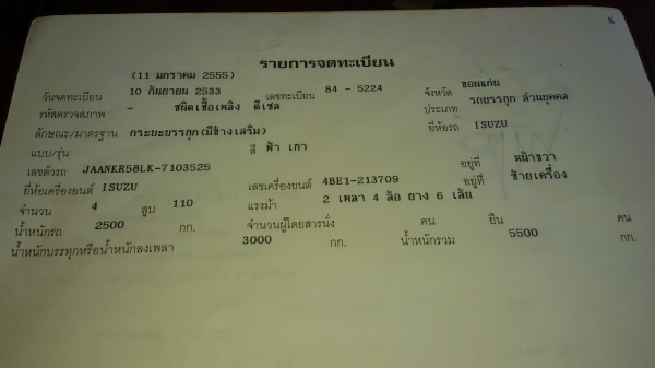 (ร้านรุ่งโรจน์ 082-1057078)hino ดั้ม 117แรง ขายถูกๆ ทะเบียนพร้อมโอนทั่วไทย (ร้านรุ่งโรจน์ 082-1057078)hino ดั้ม 117แรง ขายถูกๆ ทะเบียนพร้อมโอนทั่วไทย