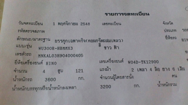 รถฮีโน่ 6 ล้อ โม่ปูน  121 แรงม้า. ปี 47  ( มีขาย 4 คัน. )   สนใจติดต่อ 081 - 6079515