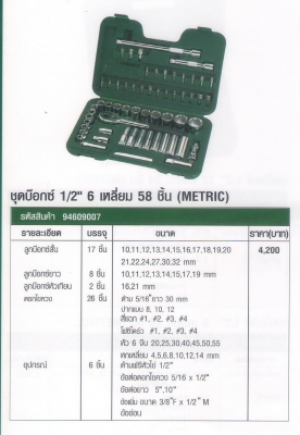 SATA ชุดบ๊อกซ์ &frac12; นิ้ว 6 เหลี่ยม 58 ชิ้น (METRIC)