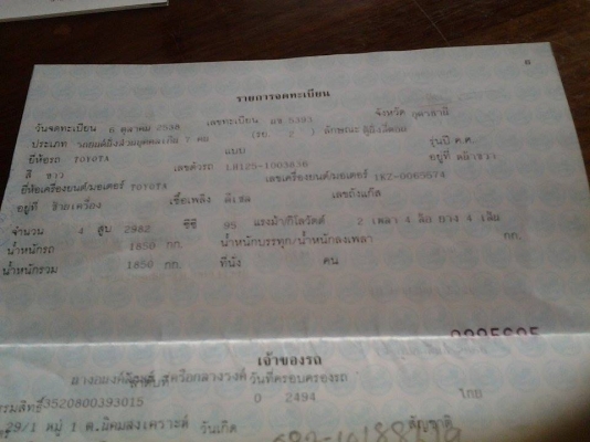 ต้องการขายรถตู้มือสองราคาถูก  ด่วนๆๆ  สนใจติดต่อ คุณสมคิด  โทร.0847974050