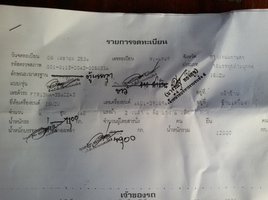 ขายรถ ISUZU ROCKY เครื่อง 6BD1 165 แรงม้า ตู้บรรทุก 10 บาน