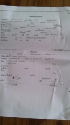 ราคาเบาๆ กับรถสวยๆ