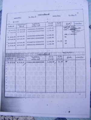 ดาวน์ 15,000 บาท