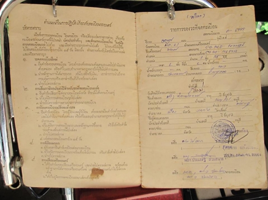 ขาย cg125 ทะเบียนเล่มส้ม ไม่โอน ราคา 16500 บาท ขาย cg125 ทะเบียนเล่มส้ม ไม่โอน ราคา 16500 บาท