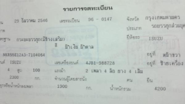 ขายรถบรรทุก 4 ล้อ เล็ก  NKR 100 เทอร์โบ รุ่นยูโรทู หัวกาตูน  มีแอร์   รถห้าง มือ 1  มีประกันชั้น 1  รถเดิมๆ  ไม่เคยชน ไม่เคยทำสี สภาพสวย ขับทางไกลๆสบาย   ราคาเบาๆ