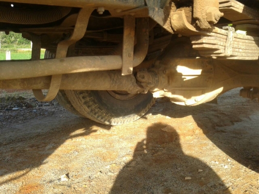 6ล้อดั้มพ์ ISUZU NPR 115แรงม้า รถห้างแท้ๆ ปี2538 พาเวอร์ แอร์พร้อม เฟืองท้ายใหญ่ คัทซีสวย เครื่องดี ราคาต่อรองได้ เล่มพร้อม 087-2976734