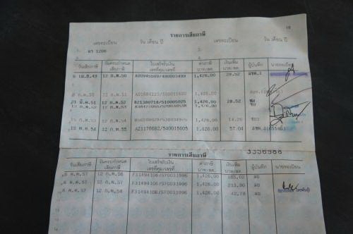 ต้องการรถจิ๊บหรือรถโฟลวิล นำมาแลกกับรถopel ต้องการรถจิ๊บหรือรถโฟลวิล นำมาแลกกับรถopel