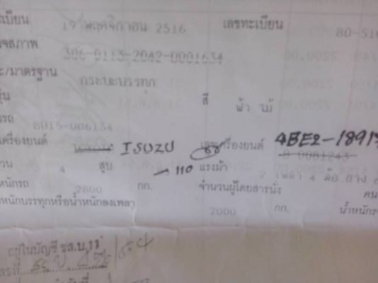 **120,000 บ.ต่อรอง**ขาย6ล้อราคาถูกๆ TOYOTA DYNA BU15 วางเครื่อง ISUZU 4BE2-110ฝาดำ(ลงเล่ม) เครื่องดี สตาร์ทติดง่าย แรงดี แน่นดี เกียร์ดีไม่หลุด ช่วงล่าง 6น็อต หน้า-หลัง คัสซีดี เดิม วางเหล็กเสริมบนหนาแข็งแรง กระบะพื้นไม้คอกไม้4.0ม.สภาพโอเค พื้นดีข้างดี ไม