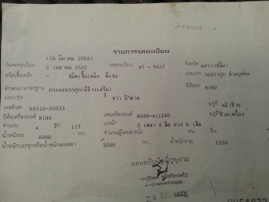 ขายHINO KM310 เครื่องWO4D 117แรง เครื่องดี แคชซีสวย ช่วงล่างใหญ่F สภาพพร้อมใช้งาน เอกสารพร้อมโอน สนใจโทร 090-8588220คุณนะ ID:narong498 หรือ www.truck.in.th/498 หรือfb:ณรงค์ ซื้อขายรถมือสอง(เว็บไซต์ส่วนตัว) ขายHINO KM310 เครื่องWO4D 117แรง เครื่องดี แคชซีสวย ช่วงล่างใหญ่F สภาพพร้อมใช้งาน เอกสารพร้อมโอน สนใจโทร 090-8588220คุณนะ ID:narong498 หรือ www.truck.in.th/498 หรือfb:ณรงค์ ซื้อขายรถมือสอง(เว็บไซต์ส่วนตัว)