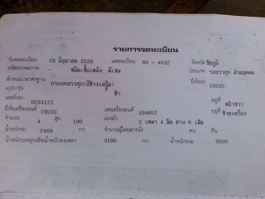 ขายISUZU TL100แรง ช่วงล่างใหญ่Fหน้า-หลัง เครื่องดี แคชซีสวย ขายตามสภาพ มีสโลเกียร์กลาง ทะเบียนเต็ม เอกสารพร้อมโอน สนใจโทร 090-8588220คุณนะ ID:narong498 หรือ www.truck.in.th/498 หรือfb:ณรงค์ ซื้อขายรถมือสอง(เว็บไซต์ส่วนตัว)