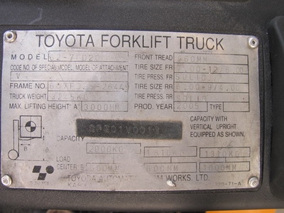 รถฟอคลิฟท์ TOYOTA 7FD20 รถฟอคลิฟท์ TOYOTA 7FD20