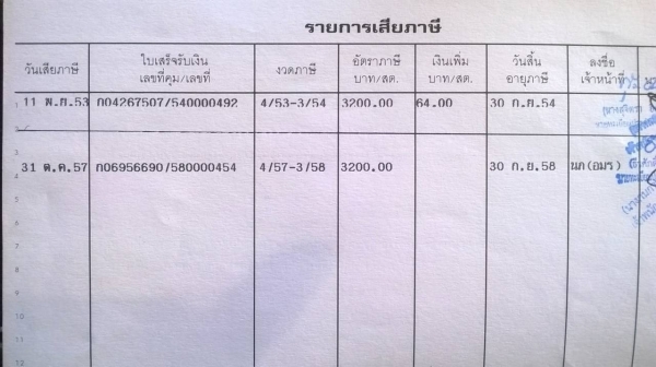 ขาย 6 ล้อดั้มหัวยาว สภาพพร้อมใช้ คัสซีสวย เครื่อง 6BF1 185 แรงม้า เฟืองท้าย FUSO พวงมาลัยพาวเวอร์ ยางเต็ม ทะเบียนเต็มพร้อมโอน ราคาต่อรองได้