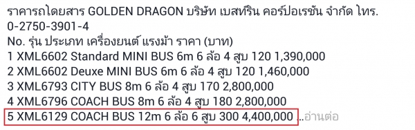 ขายแล้ว ...