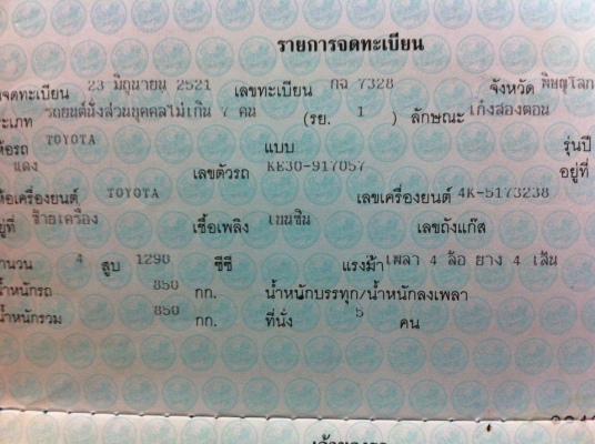 ขาย KE30 คลาสสิคๆ แอร์หนาวครับ ขาย KE30 คลาสสิคๆ แอร์หนาวครับ