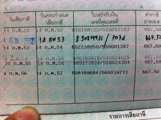 ขาย KE30 คลาสสิคๆ แอร์หนาวครับ ขาย KE30 คลาสสิคๆ แอร์หนาวครับ